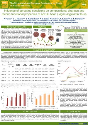 Poster 2026 Foods Paloma Franco.pdf